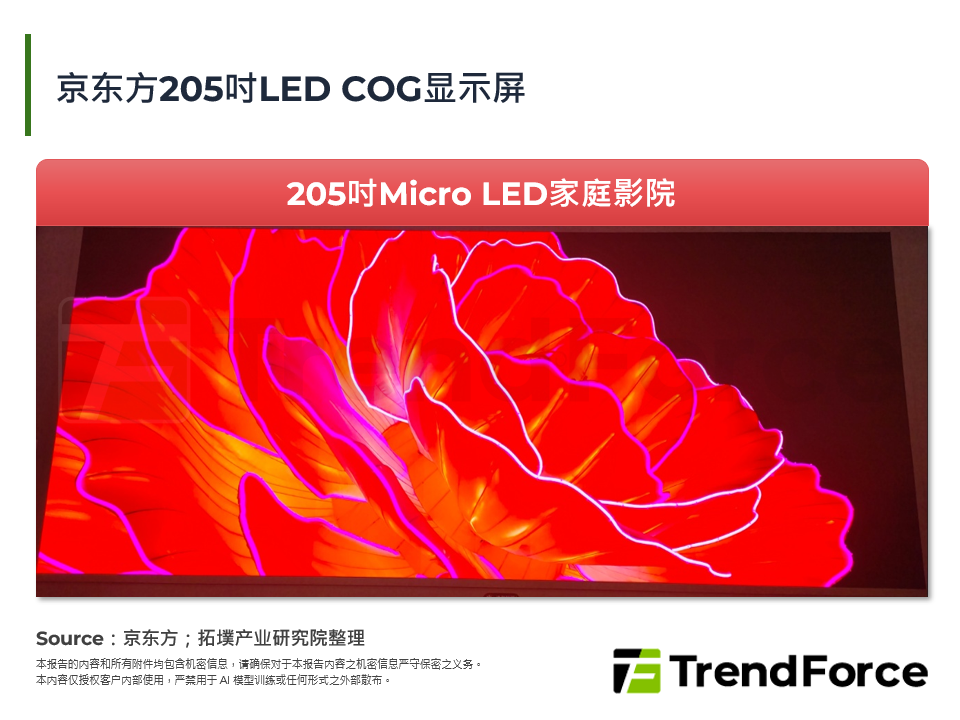 京东方205吋LED COG显示屏