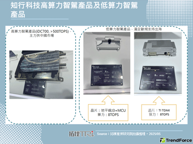 2025年上海车展：出海战略与中国方案双向并行