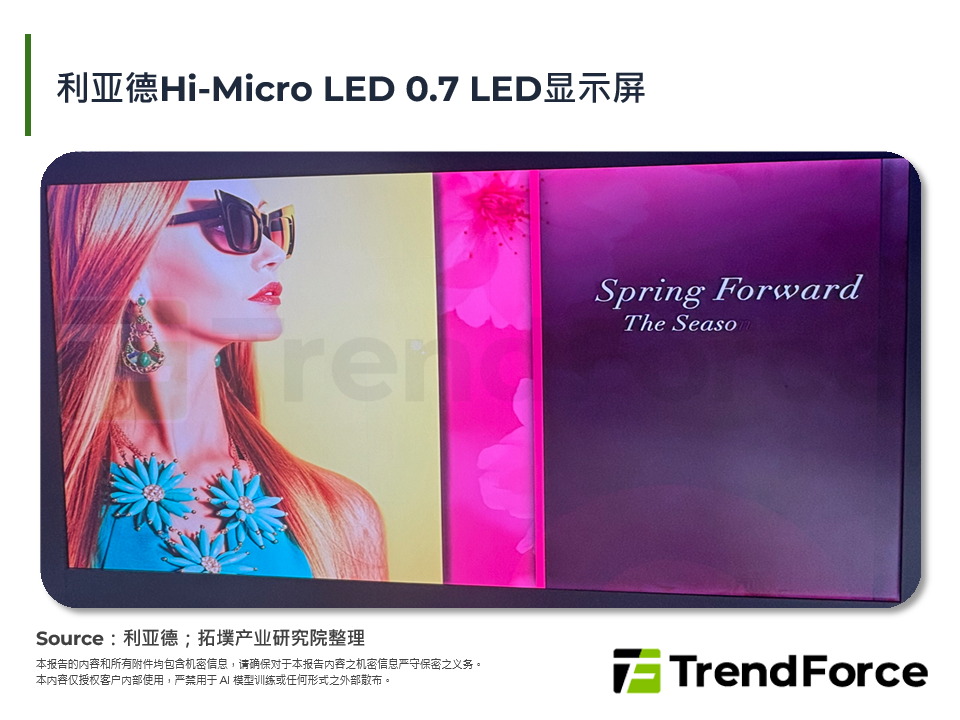 利亚德Hi-Micro LED 0.7 LED显示屏