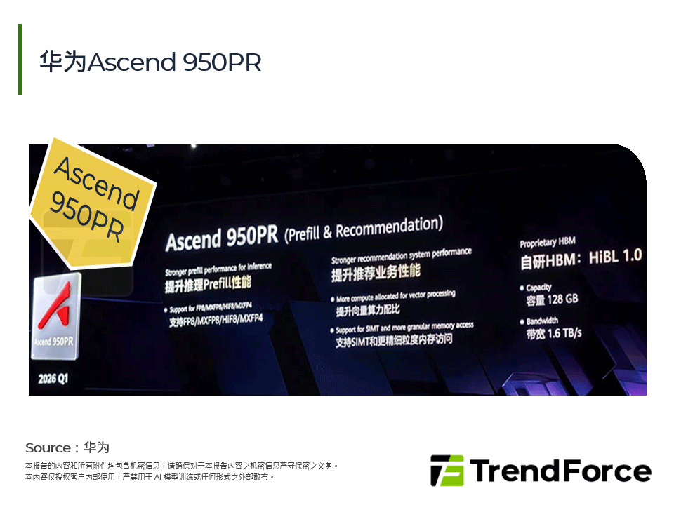 华为Ascend 950PR