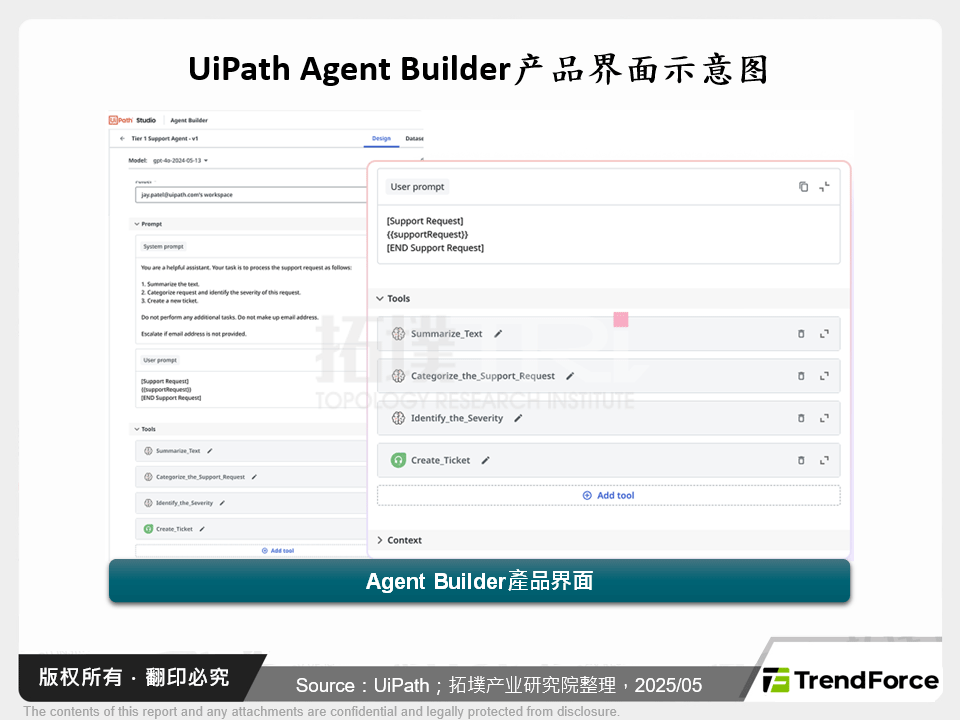 UiPath Agent Builder产品界面示意图
